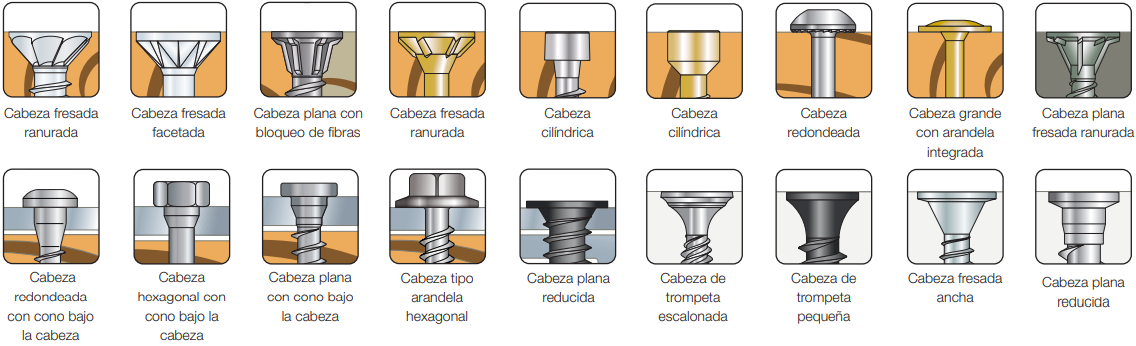 Insistir Confrontar Reactor Elija bien su fijación | Simpson Strong-Tie