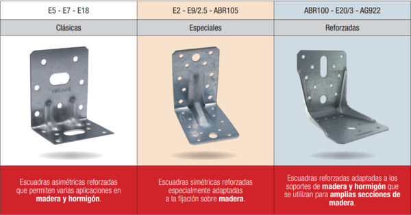 equerre-bien-choisir-es