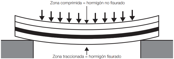 beton-fissure-esp