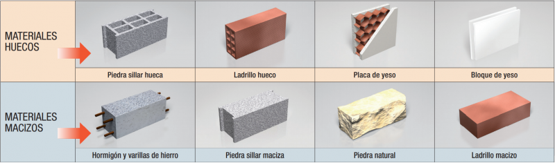 materiaux-support-esp