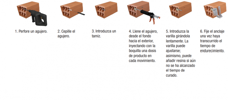 resines-de-scellement-support-creux-esp