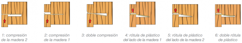 resistance-cisaillement-bois-esp