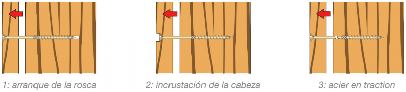 resistance-traction-esp