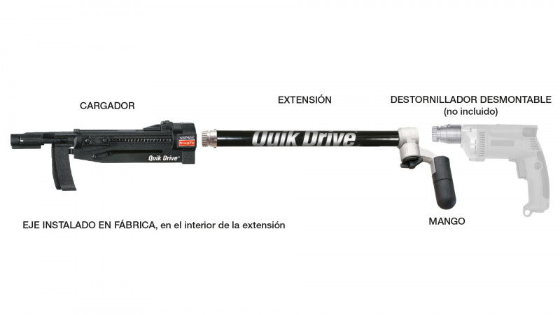 Quik Drive® Características