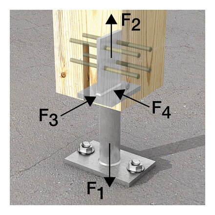 hd-post-bases-f1-f2-f3-f4-load-direction-jpg.jpg
